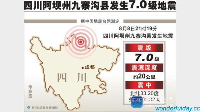 精彩每一天